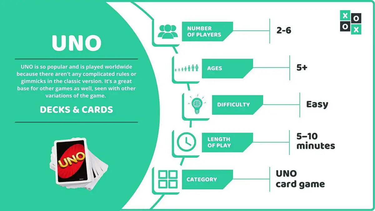 Life Board Game Rules – Ring Of Fire Rules