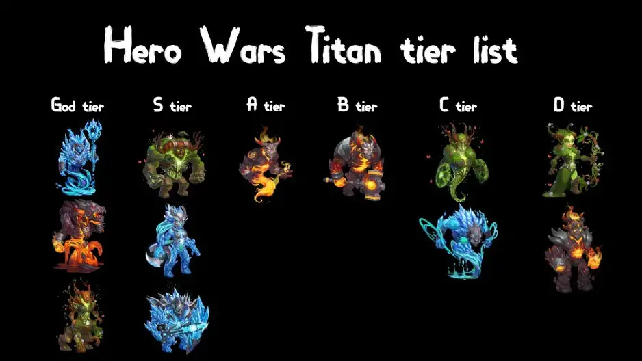 tier list pls