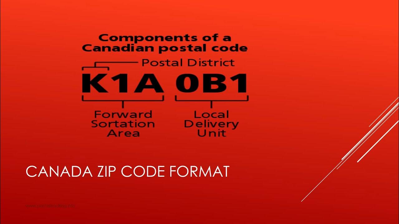 Canada ZIP Code Lookup Canada Postal Code Format Canada ZIP Code   4f2db99a92c4100e67cdd3071ee3a91a060628ac51df6652d9204dad414f4a7b CMflXf 