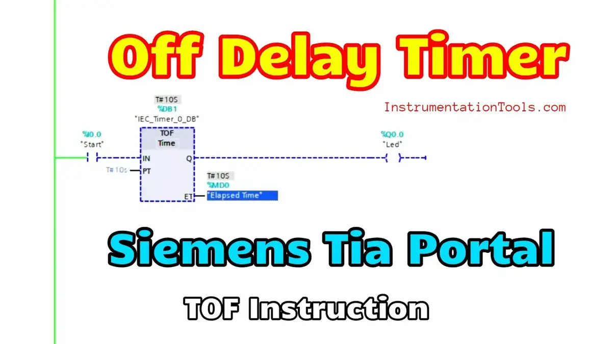 Time-delay fuse  How it works, Application & Advantages