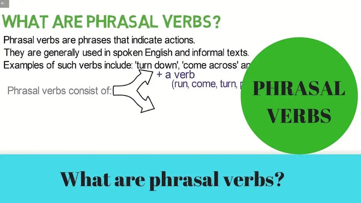 Play Down: O que Significa este Phrasal Verb em Inglês?