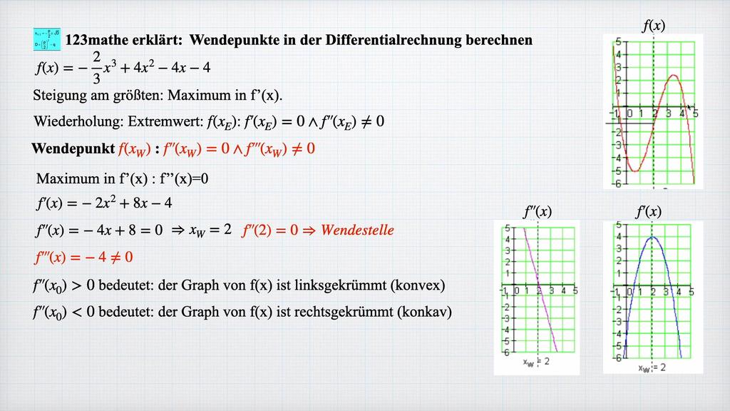 'Video thumbnail for Wendepunkte berechnen Differentialrechnung'