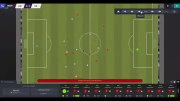 Mastering Possession-Based Tactics for FM23